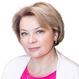 Залялова Зулейха Абдуллазяновна