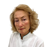 Хусаинова Анжилика Эдуардовна