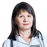 Хабибуллина Гульшат Закизяновна