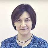 Иванова Миляуша Фаритовна