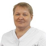 Килина Лариса Михайловна