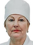 Лесова Надежда Ильинична